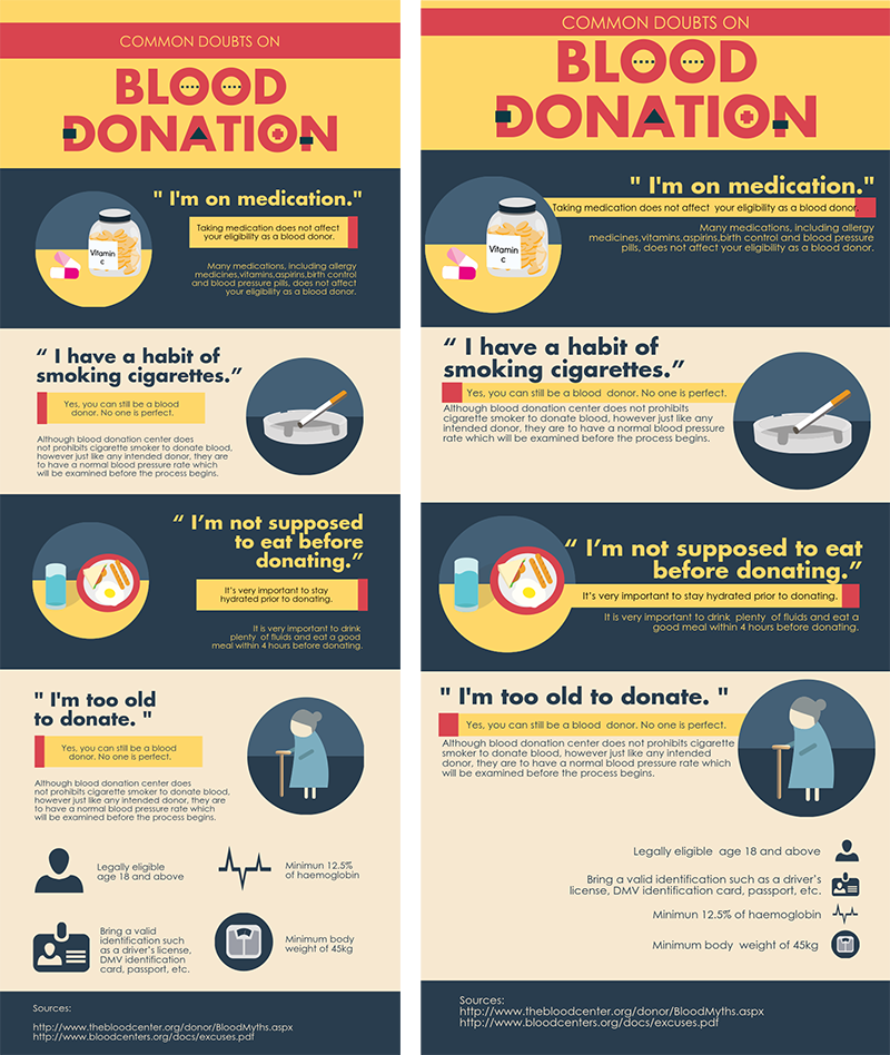 infographic layout cheat sheet