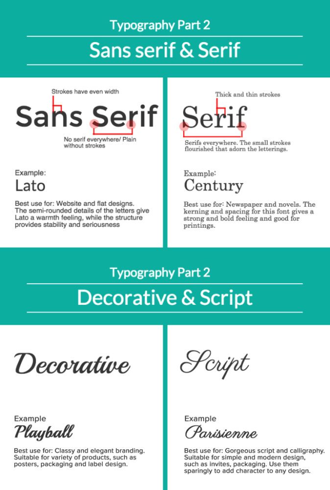 best font combinations