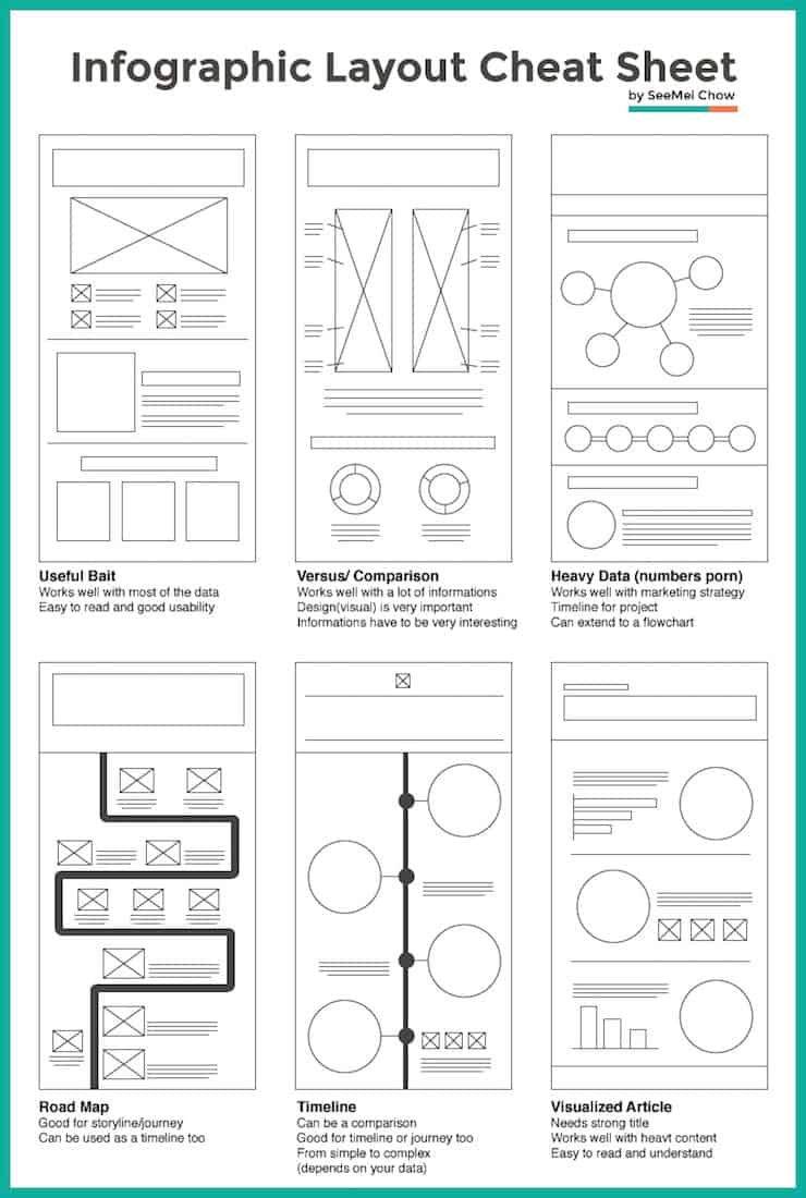 infographic layout cheat sheet