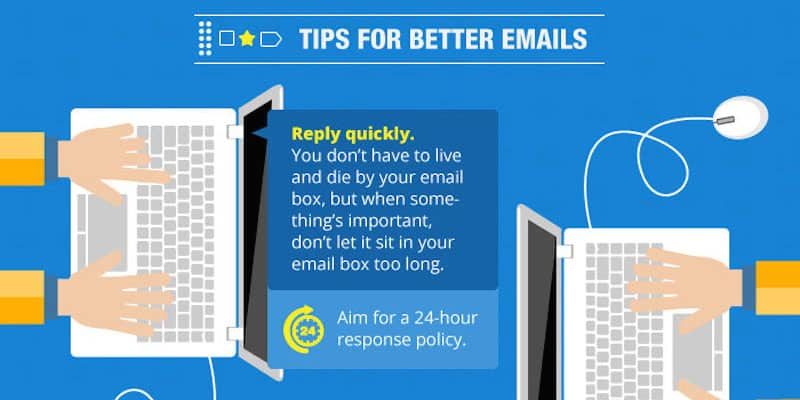 wiht-how-to-write-better-emails-7872909