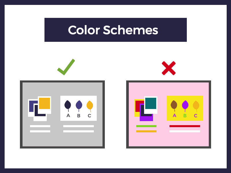 Color online) Graphical representation of the three categories of