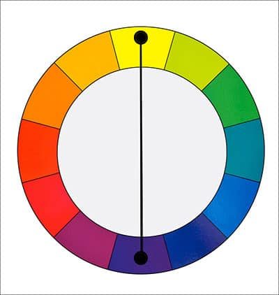 All You Need To Know About Complementary Colors On The Color Wheel