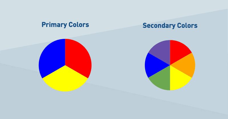 Colour block Color Palette