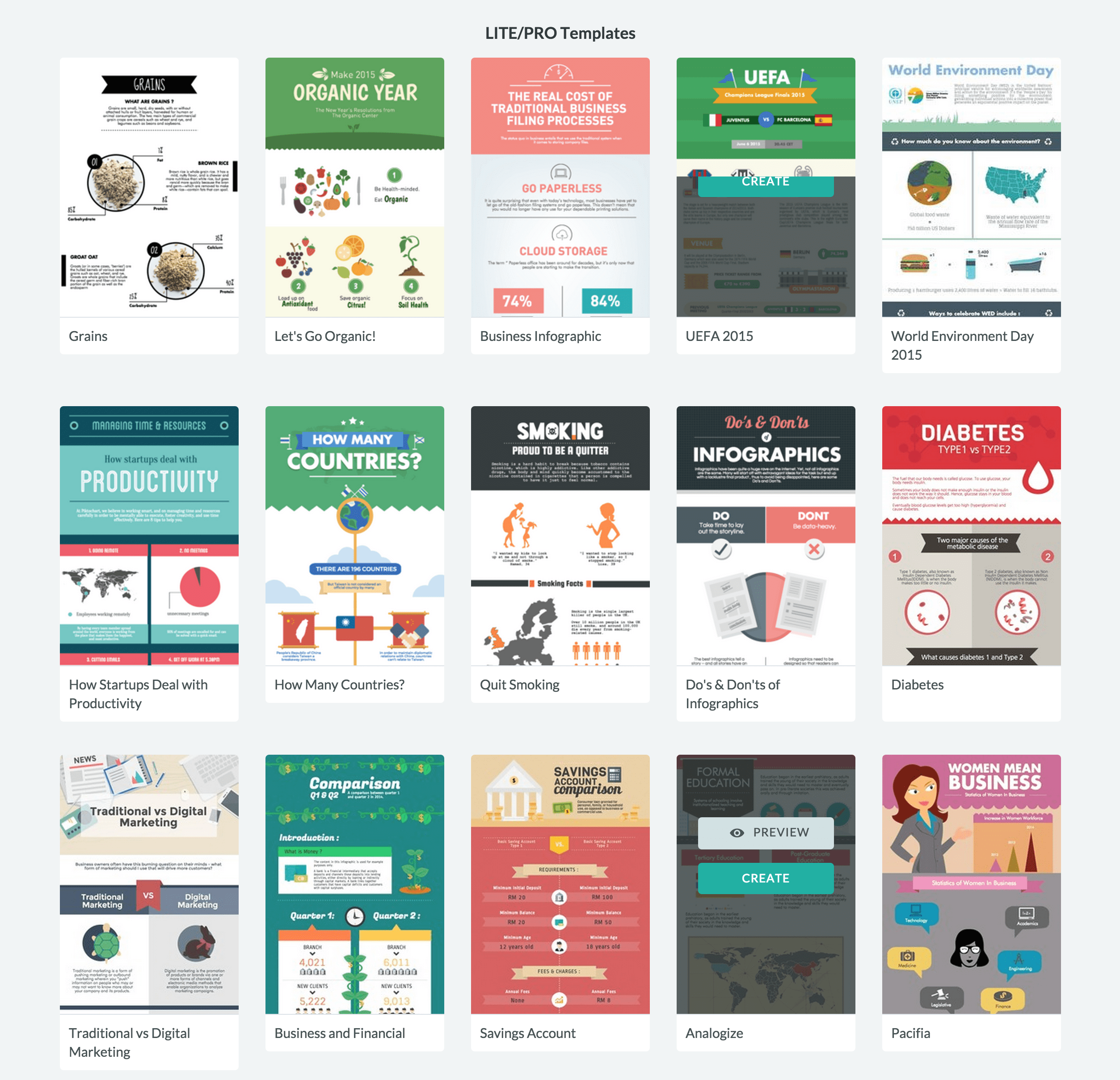 comparison infographic examples