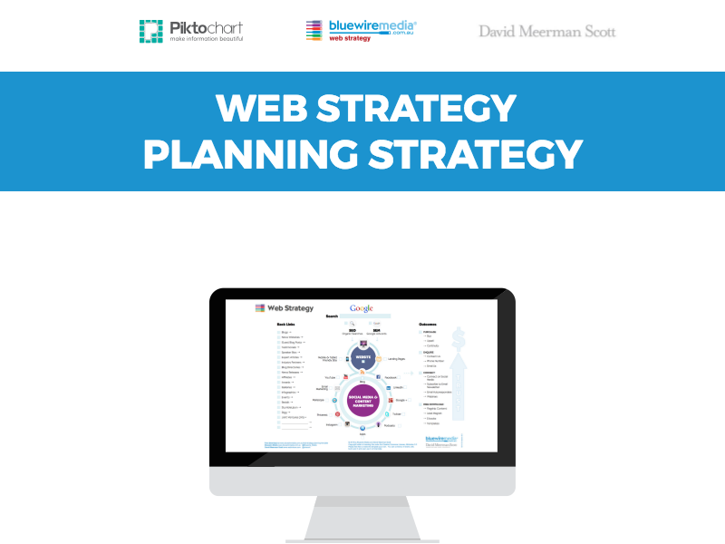 piktochart-web-marketing-strategy-presentation-800-800x600-2239785