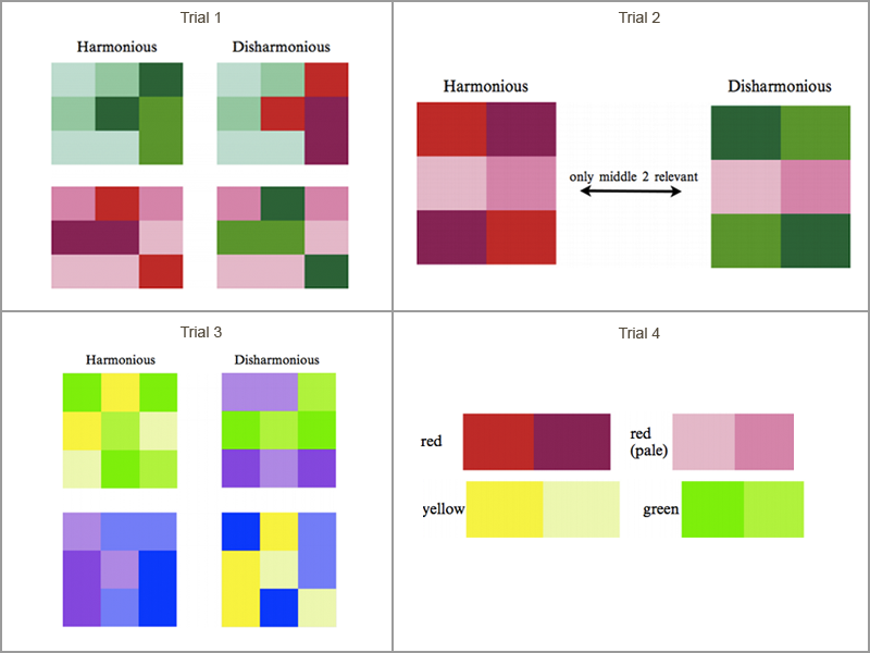 color patterns examples, visual perception memory experiment used for visual tasks 