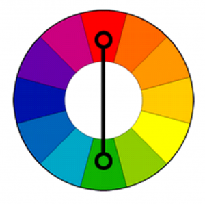 colores complementarios, cómo elegir la paleta de colores