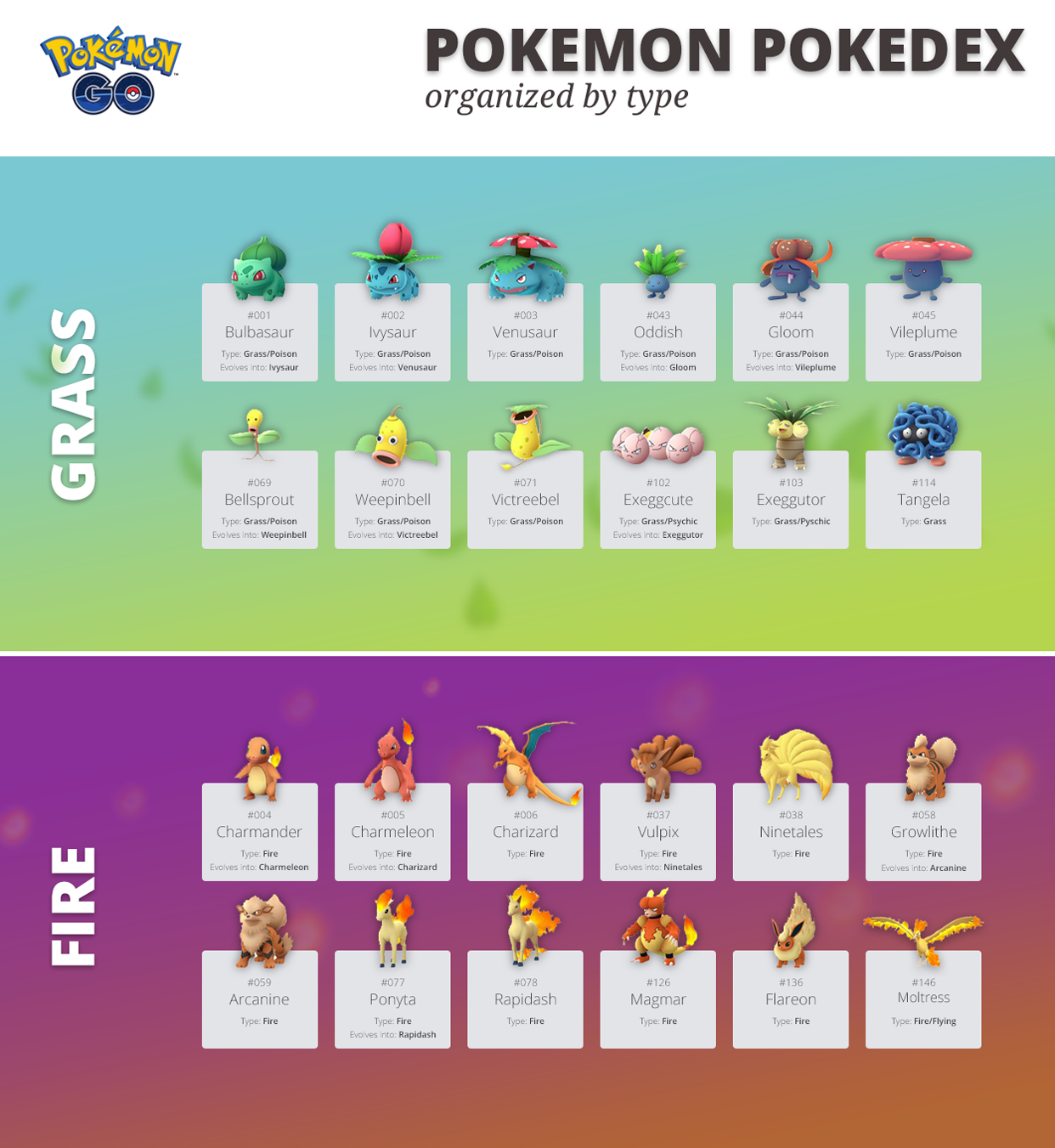 pokemon types
