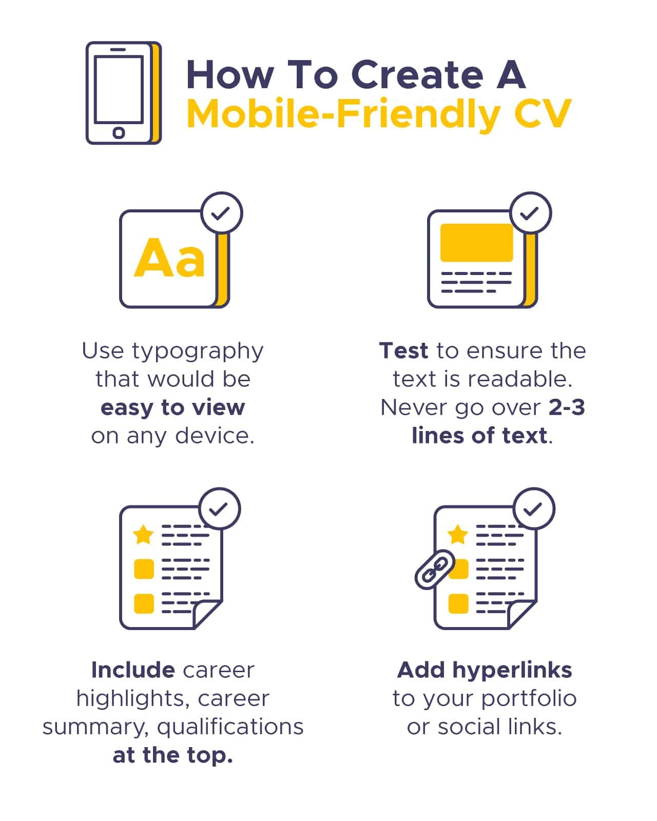 an image showing four things to consider when creating a mobile friendly cv