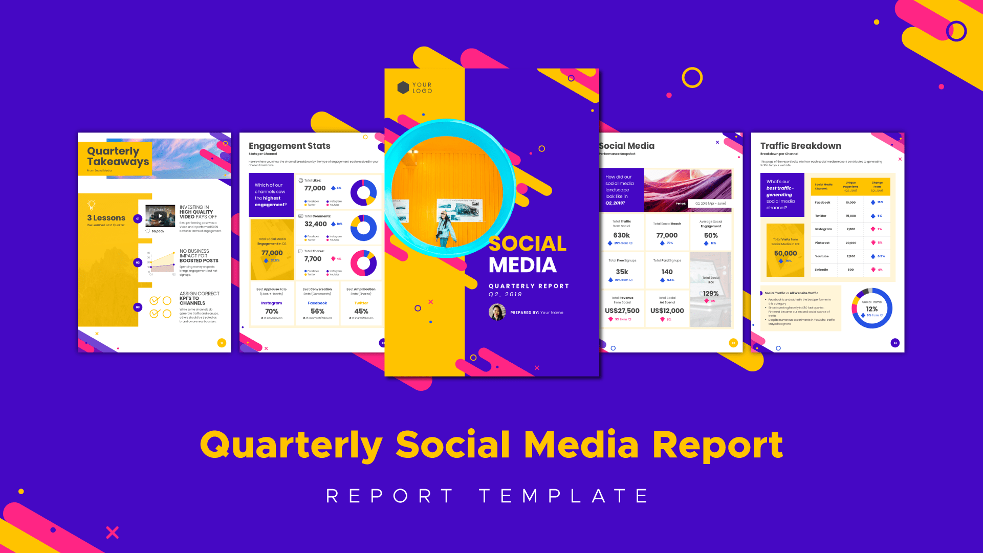 social media marketing report template