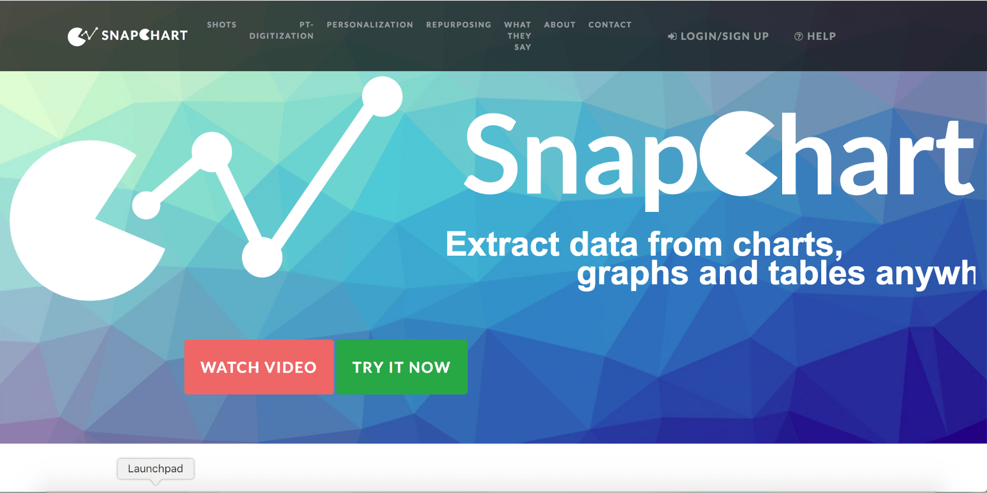 snap chart website