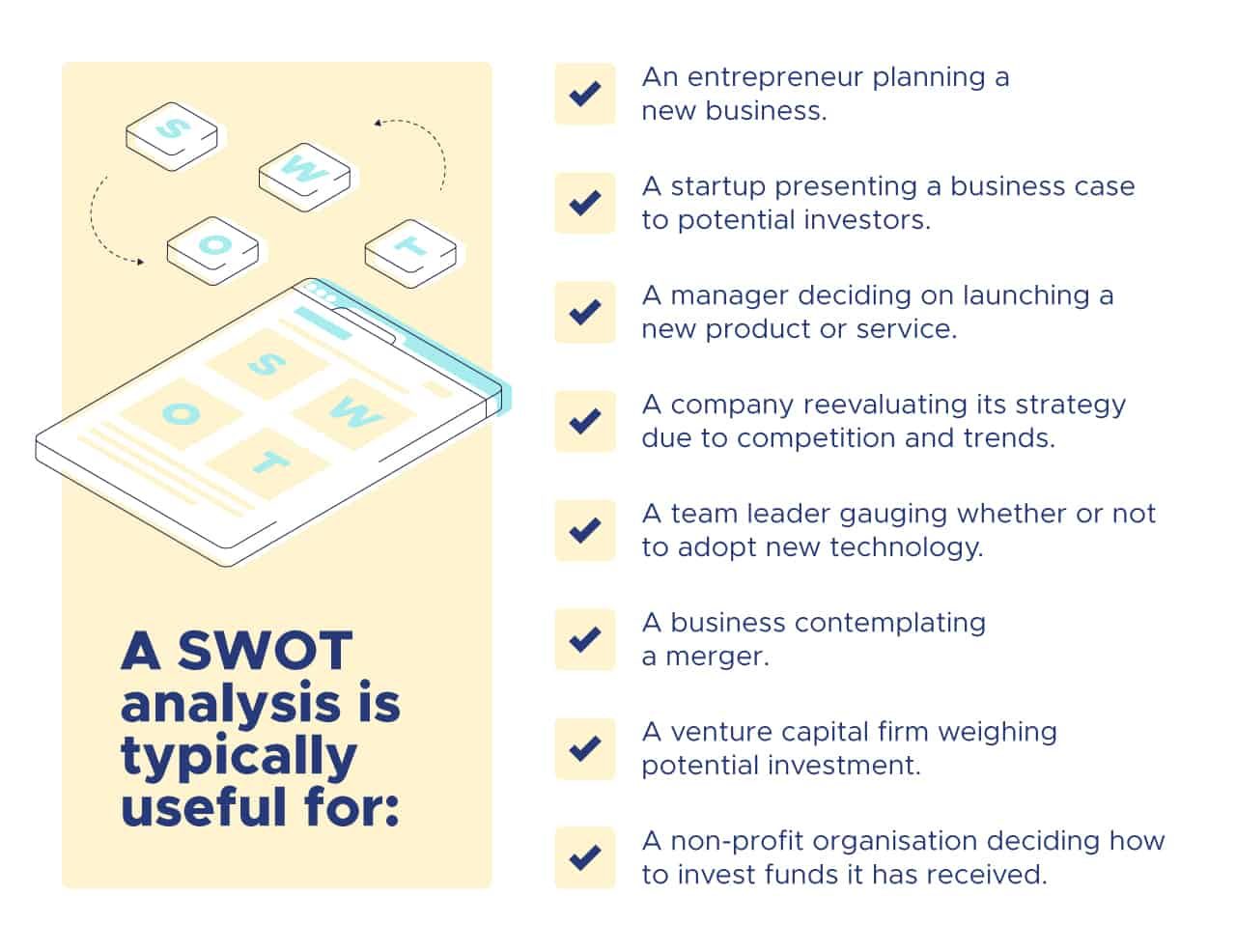 swot analysis strategic planning process