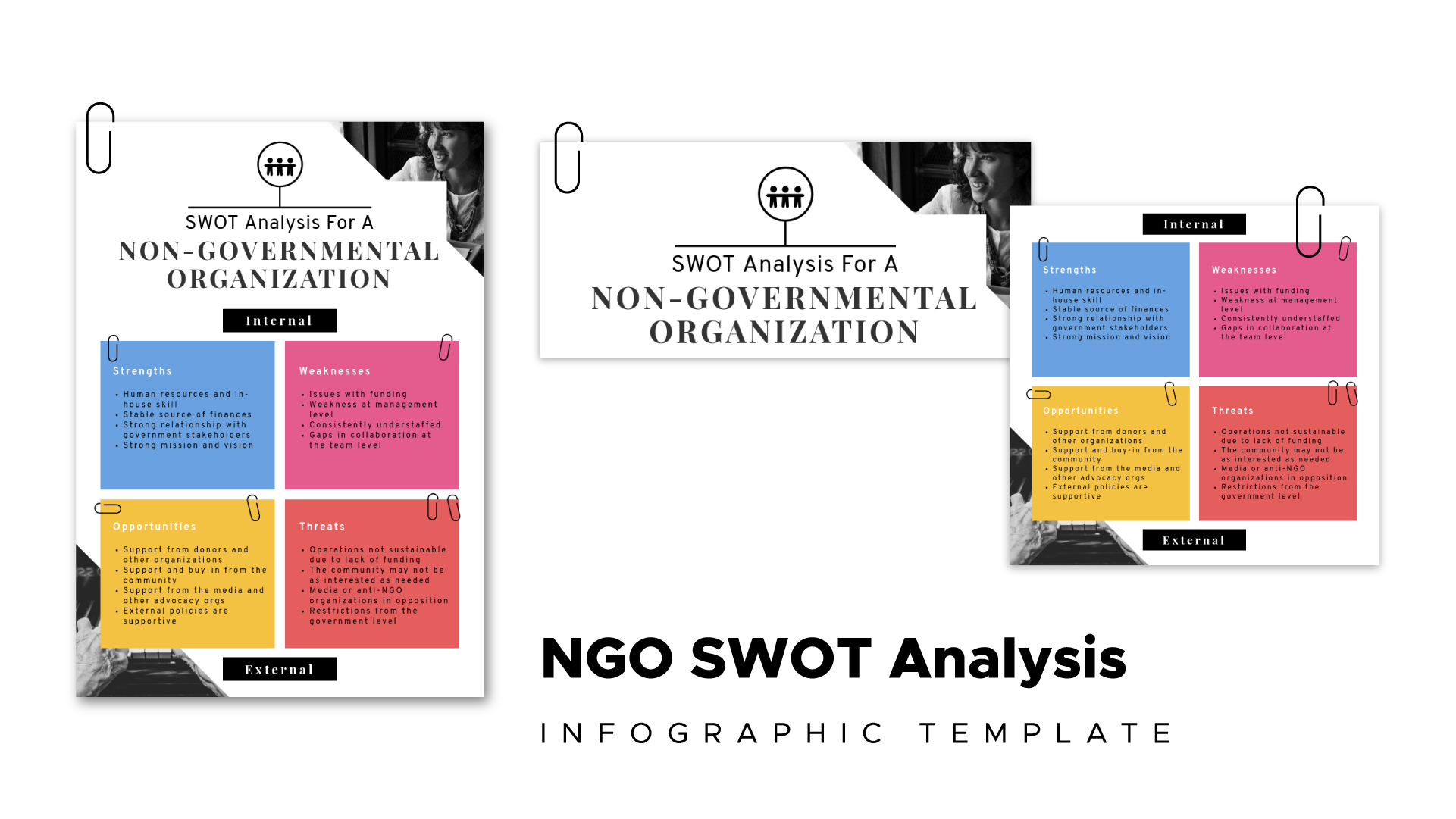 swot analysis template