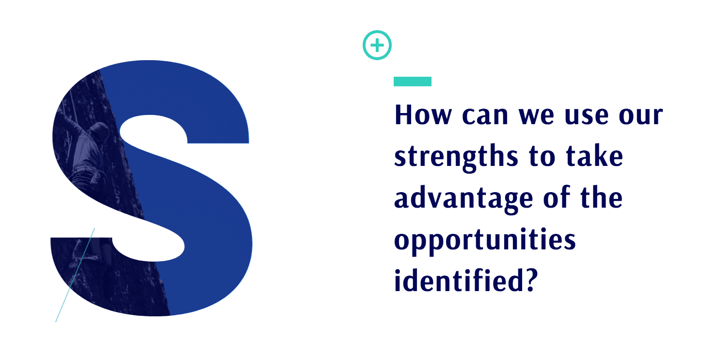 strength in swot analysis