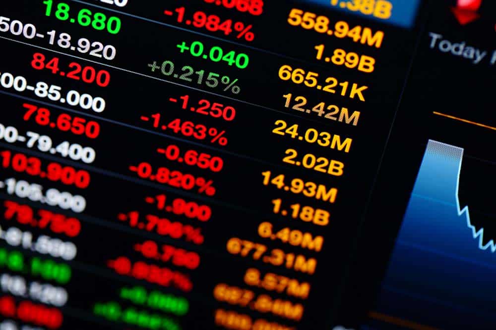 stock price data and economic indicators through finance data sets