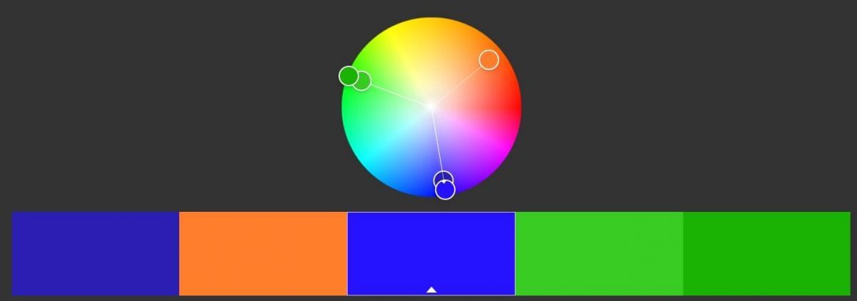 Simple tools for mastering color in scientific figures