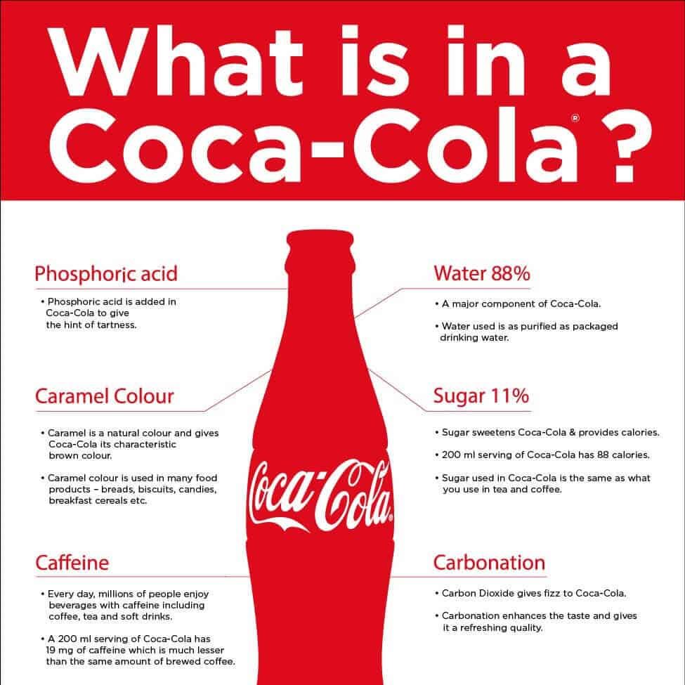 red color psychology, coca cola poster