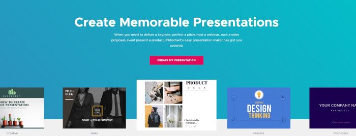 best platforms to make presentations