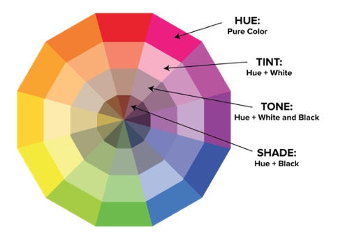 brand color palette to be used for font family by a logo designer and throughout web design
