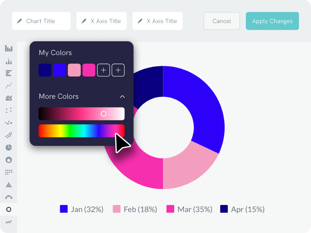 change color of donut chart, doughnut chart, individual donut proportion color