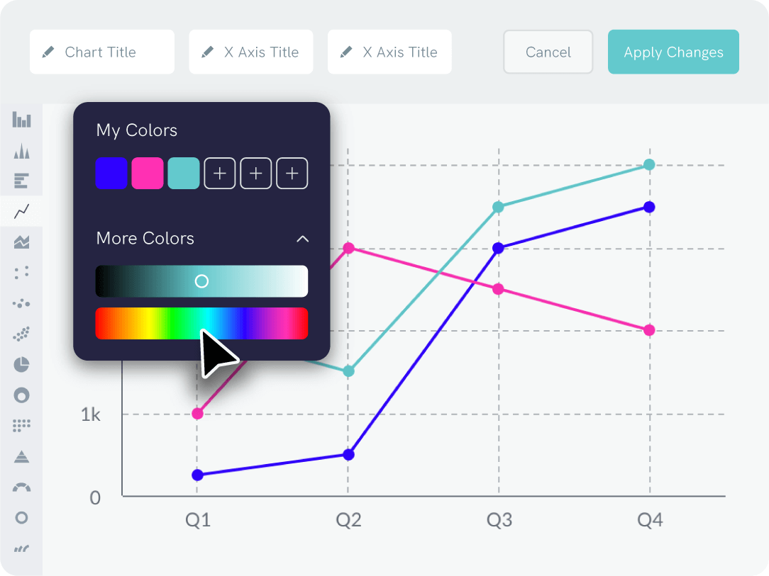 Create graphs. Liniendiagramm. Line graph text messages Calls face to face.