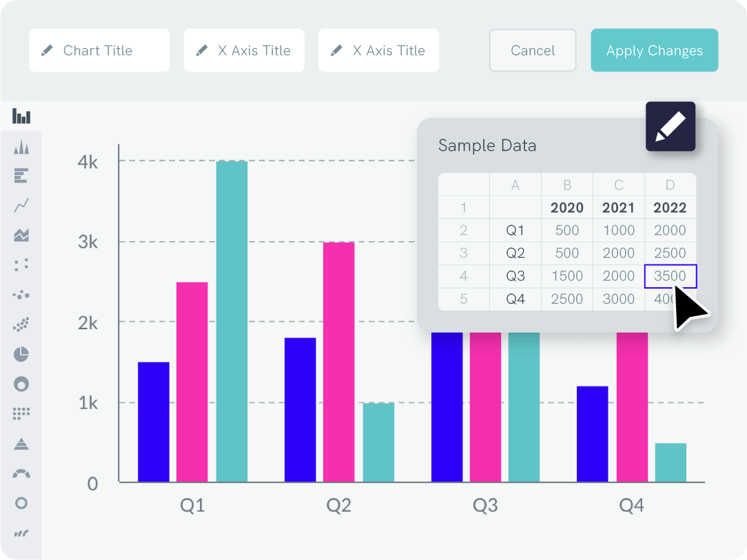 Online on sale graph generator