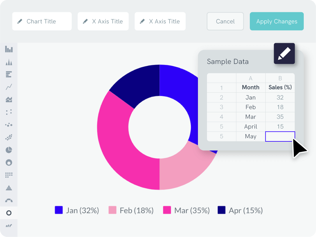 doughnut chart maker and doughnut chart templates from piktochart that can be customized.