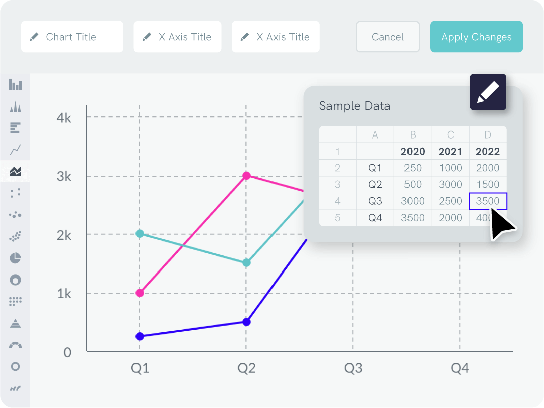 illustration showing reusability of free line charts when you create a line graph and input data, multiple lines