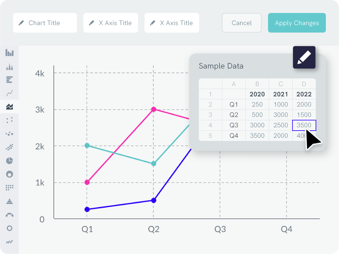 Free Line Graph Maker Create Professional Line Charts   Benefit Reuse Line Chart 