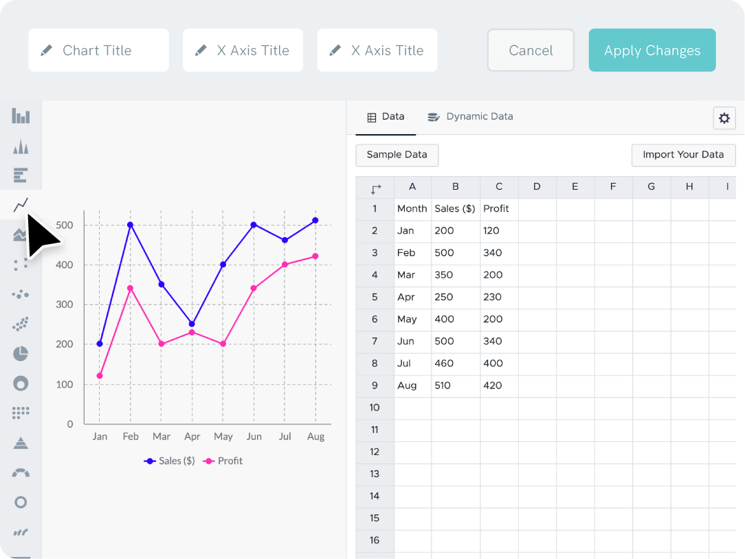 Plot deals graph online