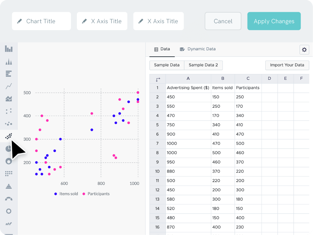 how to make a scatter plot in Excel — storytelling with data