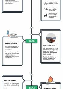 Travel Itinerary Timeline Infographic Template
