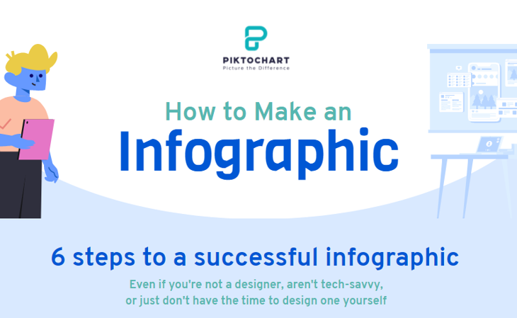 comment faire une infographie - changer les images et les icônes
