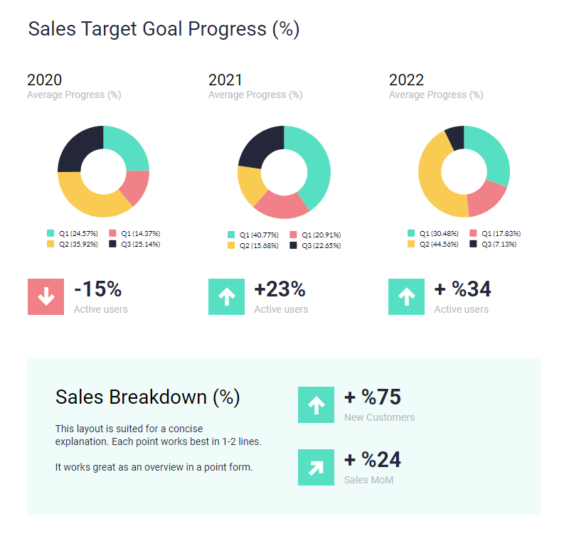 infographic report