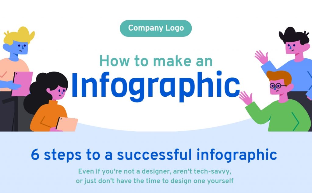 comment faire une infographie, comment changer le texte d'une infographie