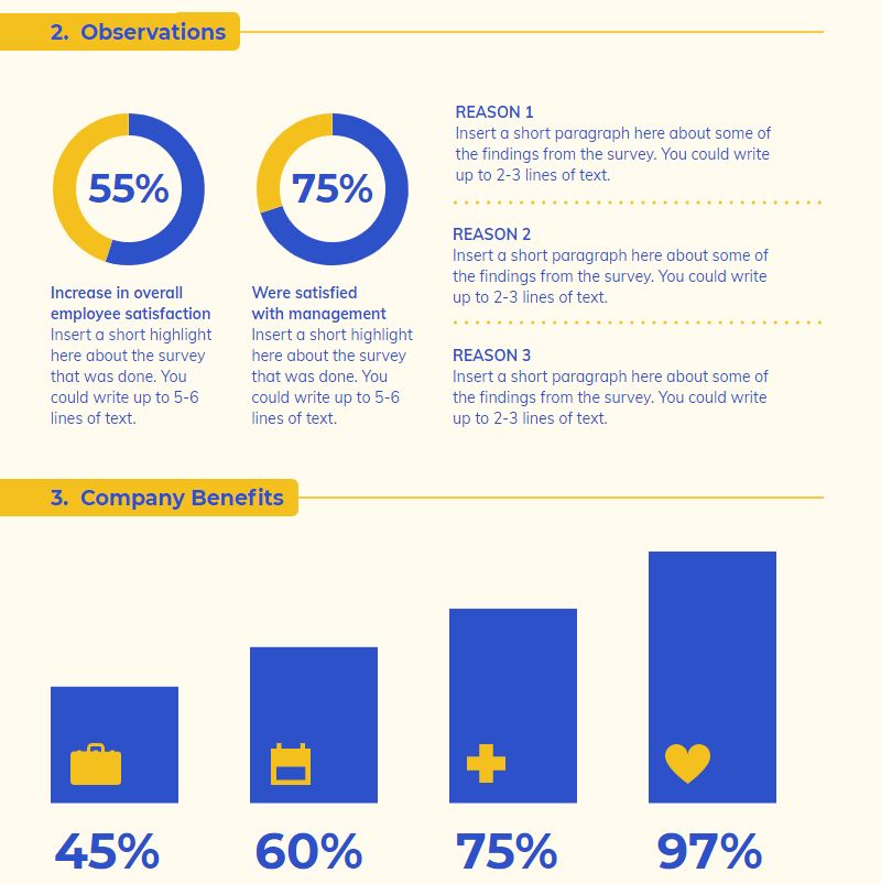 exemple d'infographie rapport