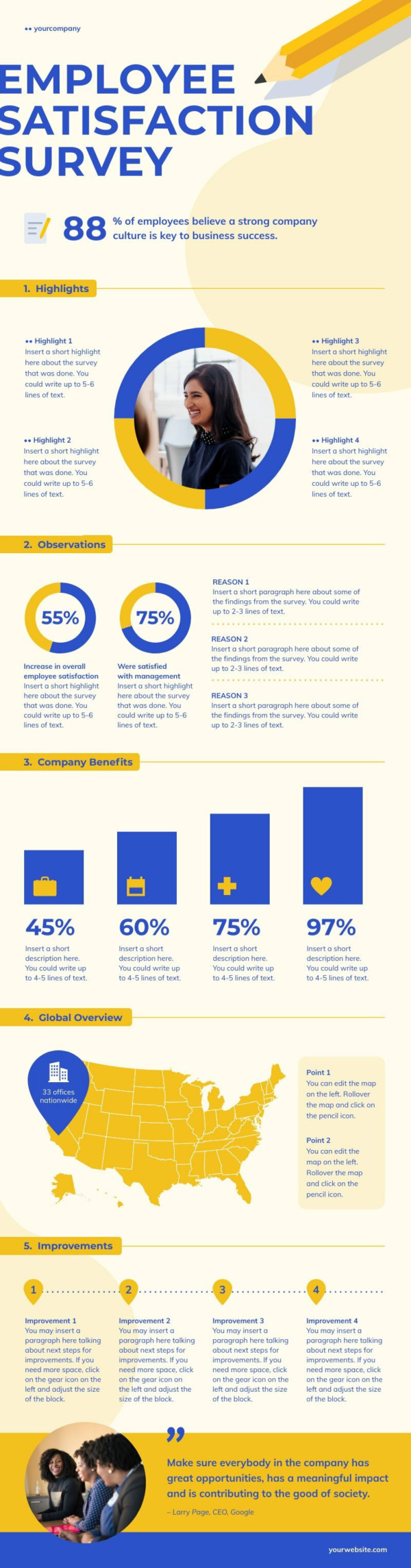 Employee Satisfaction Survey