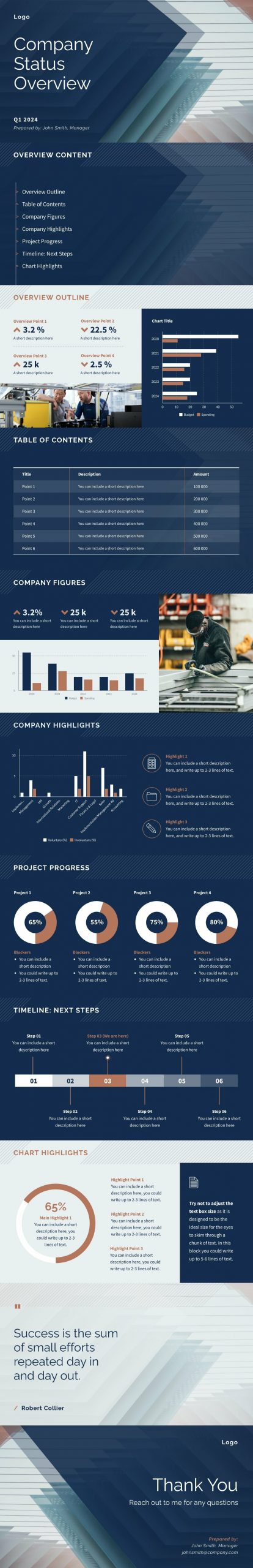 Company Status Overview Widescreen Presentation Template
