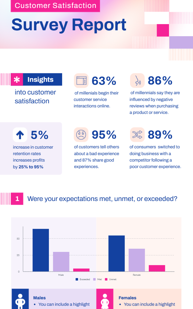 survey results infographic template, piktochart template
