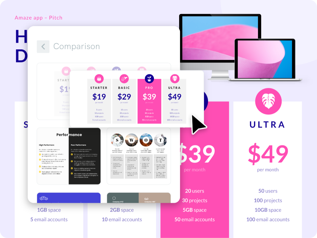 reuse comparison charts, create and customize pricing comparisons chart template from piktochart