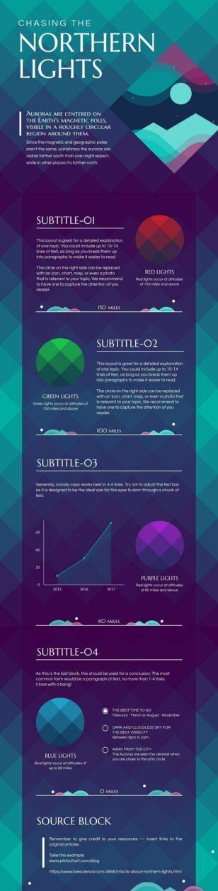 Northern Lights Aesthetic Informational Infographic Template
