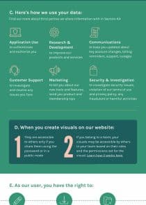 Privacy Policy Infographic Template