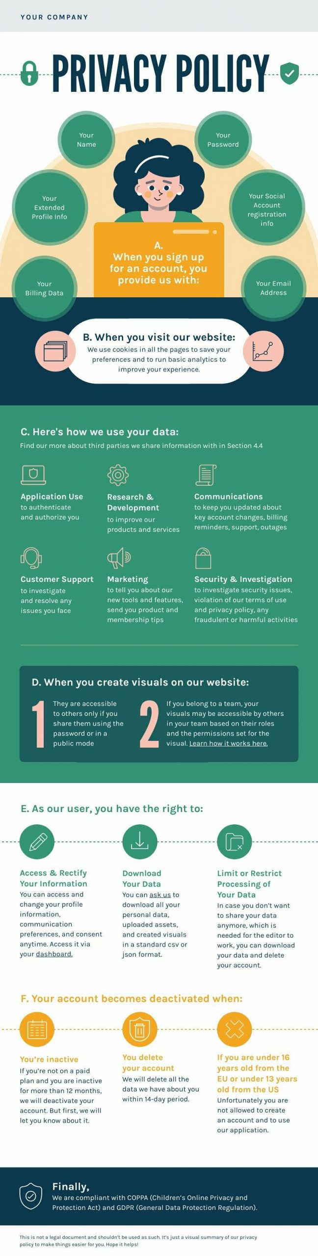 Privacy Policy Infographic Template