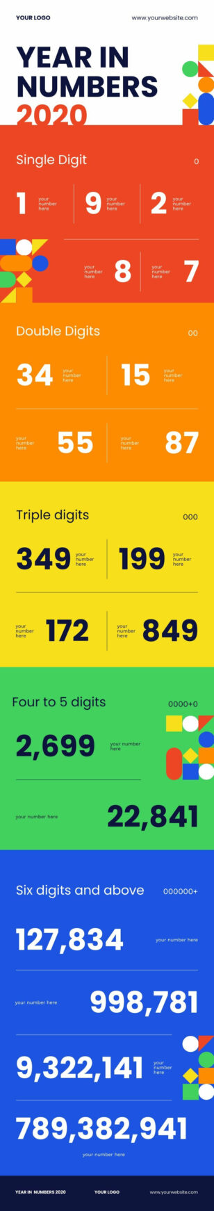 Year in Numbers Informational Infographic Template