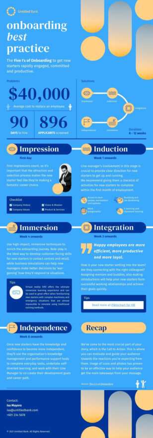 Onboarding Best Practices Informational Infographic Template