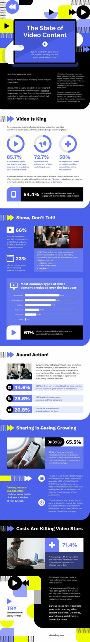 Video Stats Informational Infographic Template
