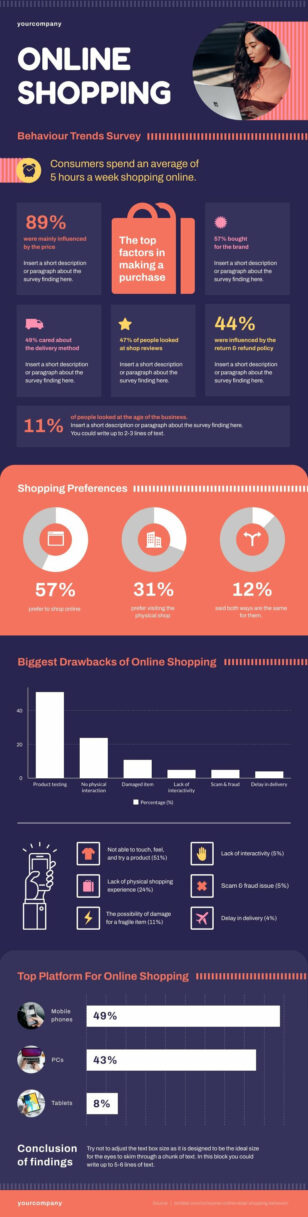 Online Shopping Survey Informational Infographic Template