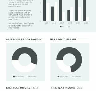 Monthly Financial Performance Dashboard Infographics Template