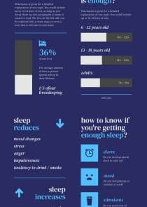 Importance of sleep infographics template