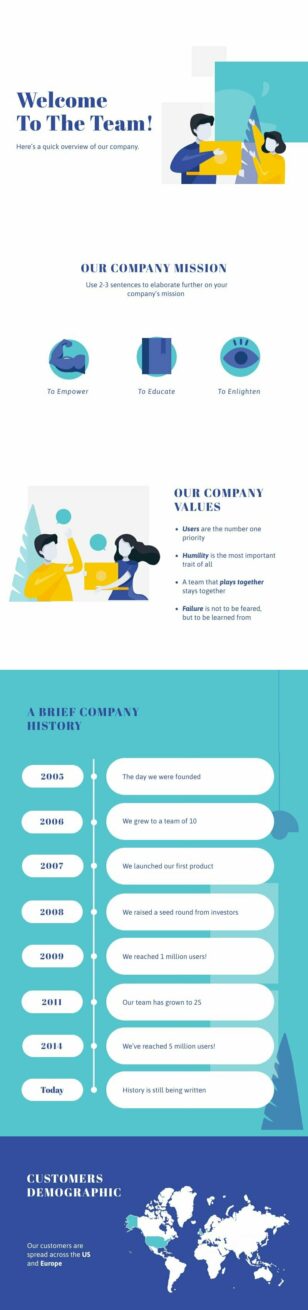 Company Introduction Infographic Template